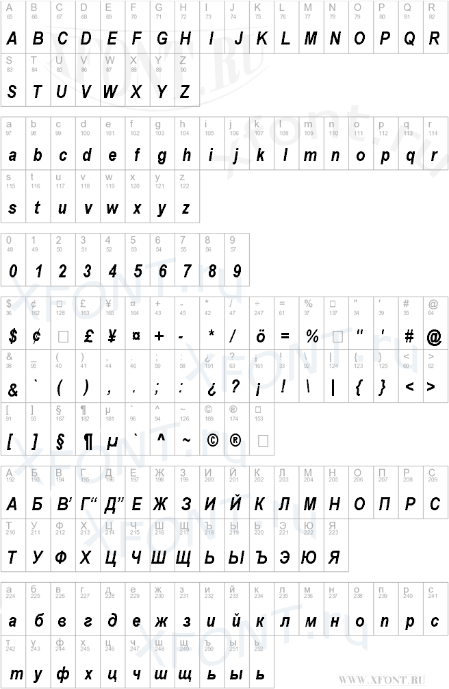 шрифты Arial Narrow Bold Italic Arial Narrow Bold Italic