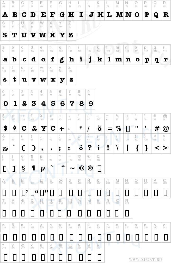 American Typewriter Bold BT