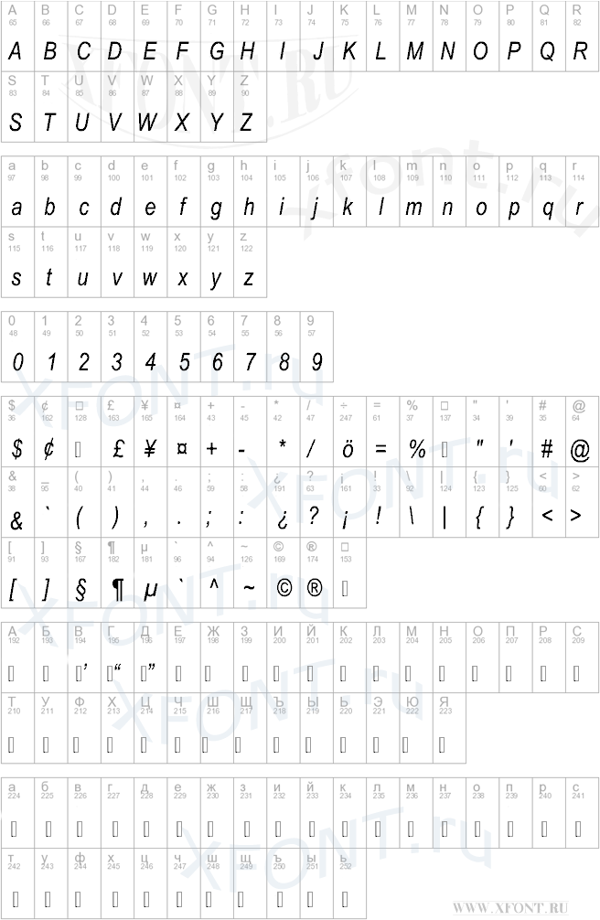 Arial Narrow Italic