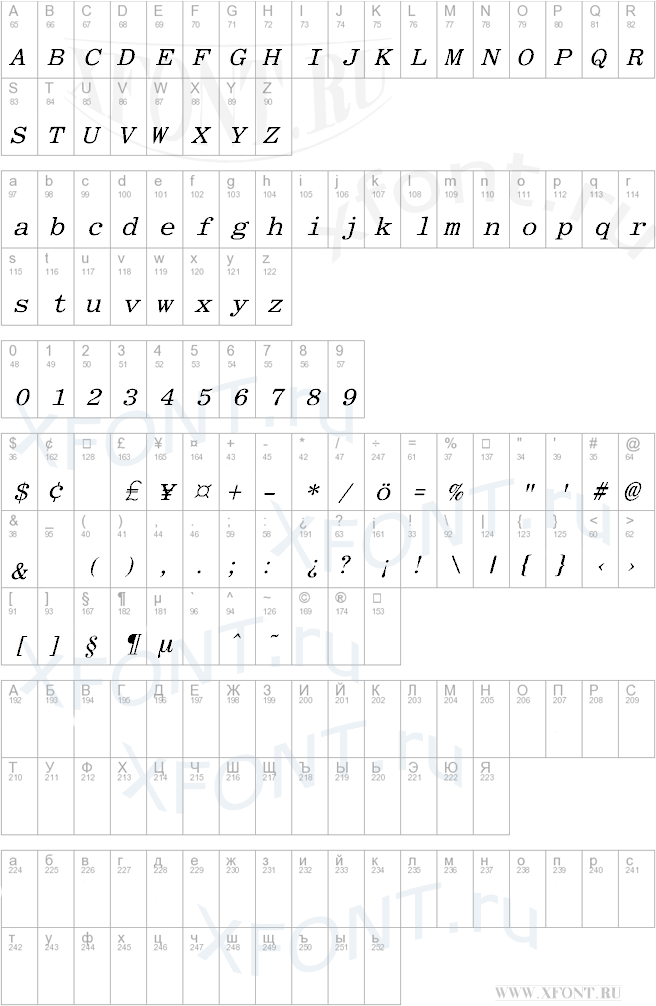 шрифты Asphalt Fixed Italic Asphalt Fixed Italic