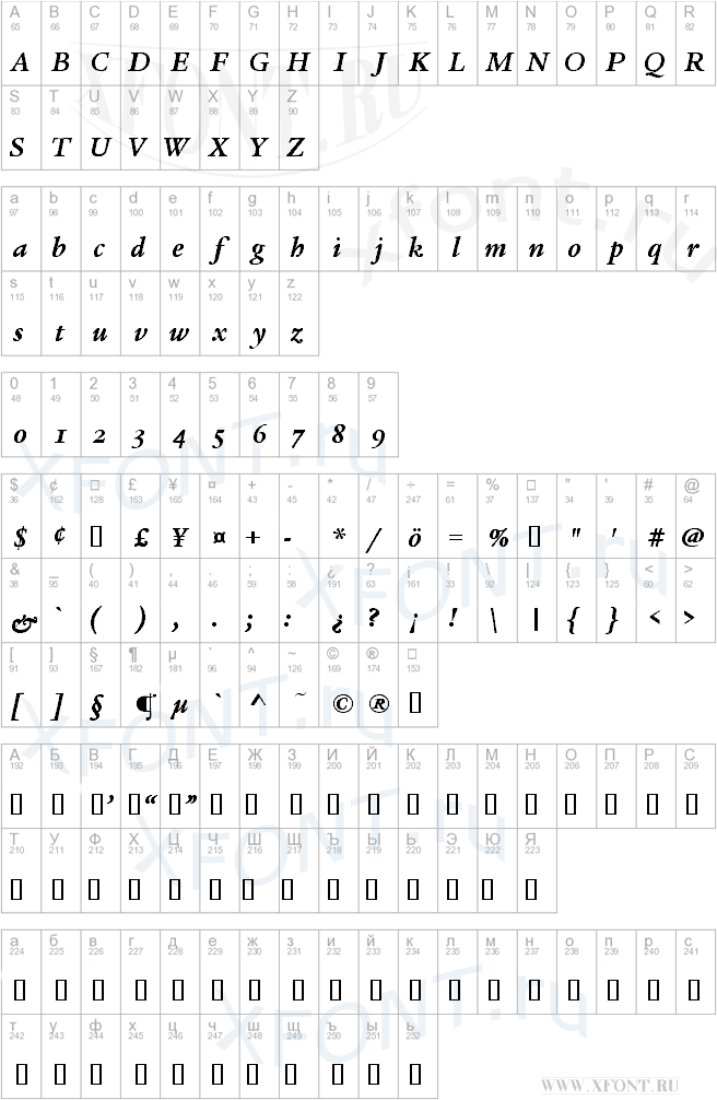 Legacy Serif OS ITC TT BoldIta