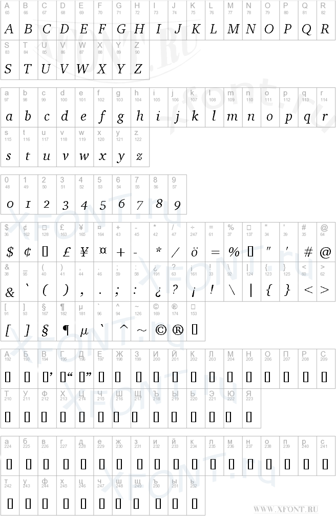 Charter OS ITC TT Italic
