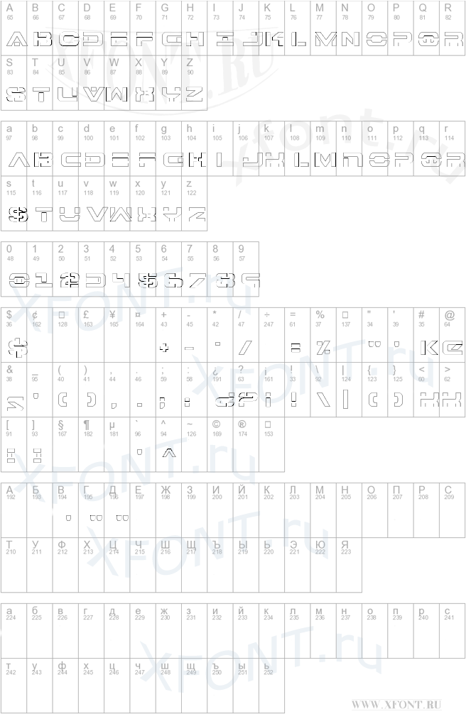 7th Service Outline