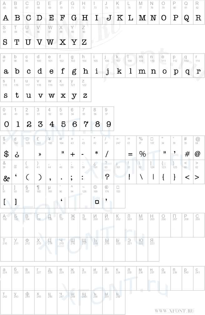 Amtype