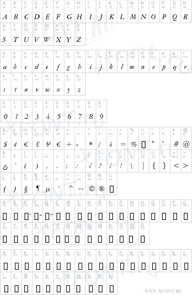 AmeriGarmnd BT Italic