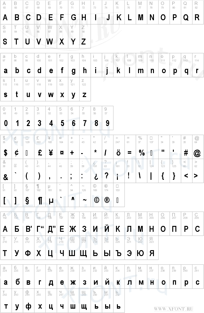 Arial Narrow Bold