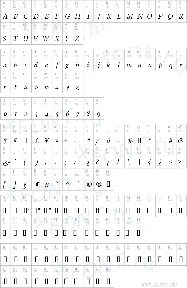 Legacy Serif OS ITC TT BookIta