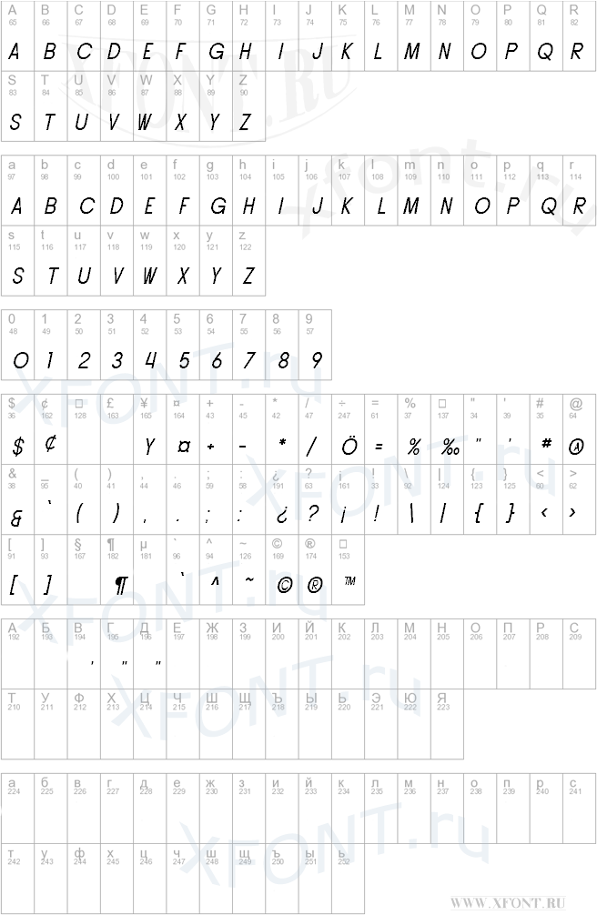 шрифты SF Buttacup Lettering Oblique SF Buttacup Lettering Oblique