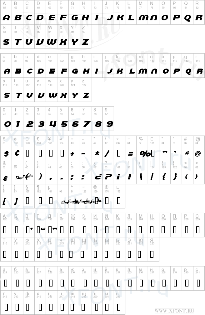 SF Juggernaut Italic