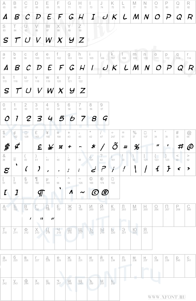 SF Toontime Blotch Italic