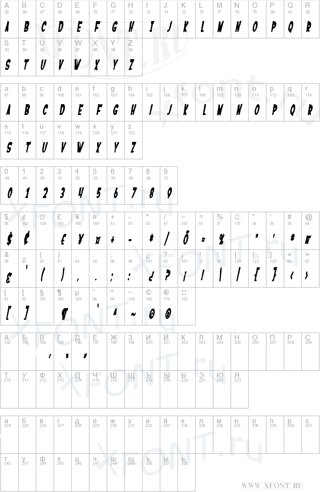 SF Ferretopia Bold Oblique