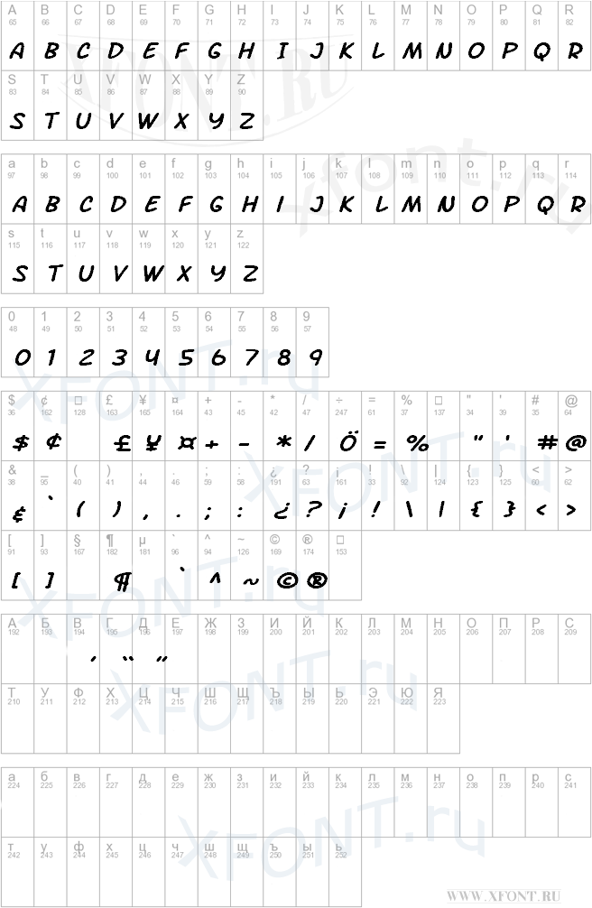 SF Arch Rival Extended Italic