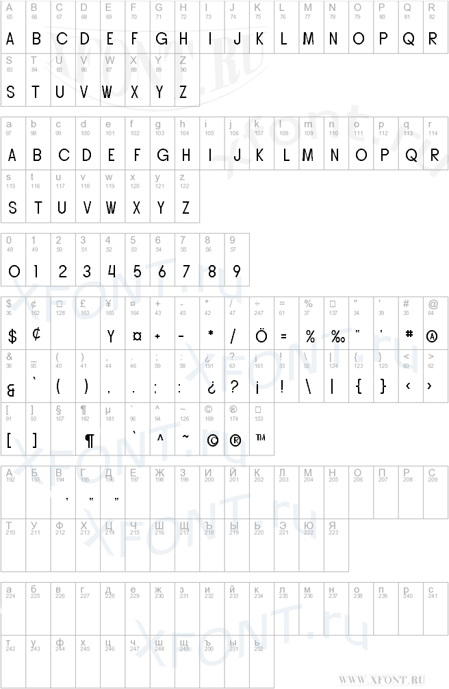 шрифты SF Buttacup Lettering SF Buttacup Lettering