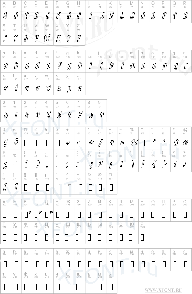 SF Obliquities Outline