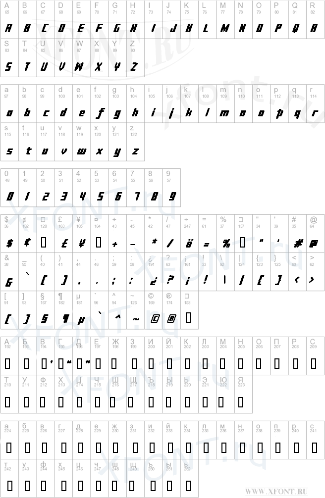 шрифты Sujeta Bold Italic Sujeta Bold Italic