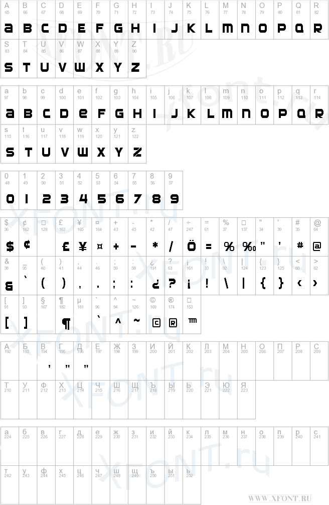 шрифты SF Automaton Condensed SF Automaton Condensed