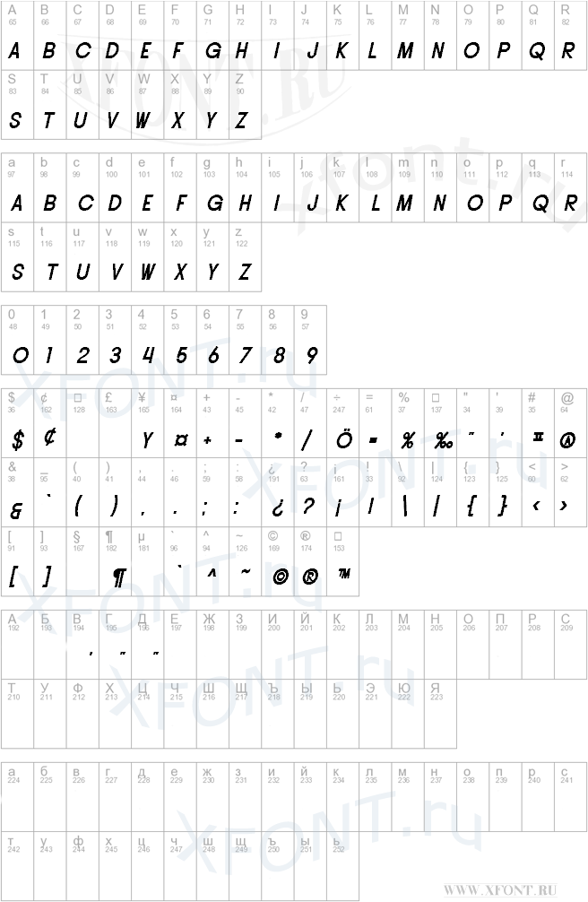 шрифты SF Buttacup Lettering Bold Oblique SF Buttacup Lettering Bold Oblique