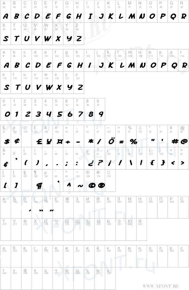 SF Arch Rival Extended Bold Italic
