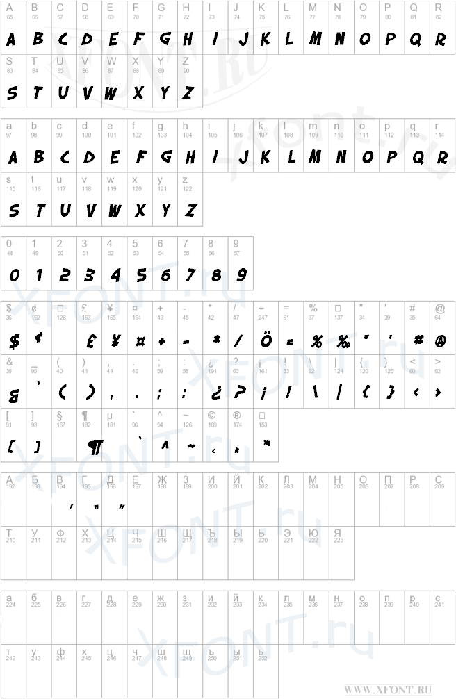 SF Slapstick Comic Bold Oblique