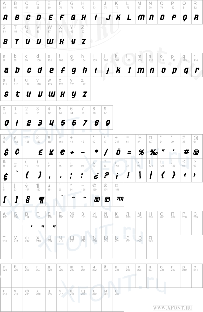 шрифты SF Speedwaystar Bold Oblique SF Speedwaystar Bold Oblique