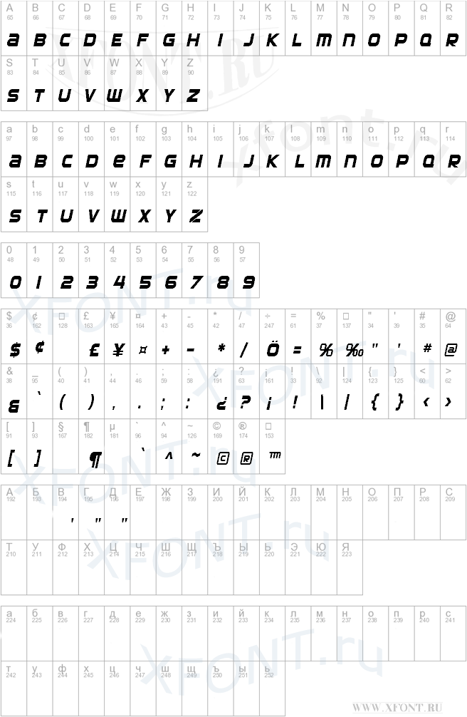 шрифты SF Automaton Condensed Oblique SF Automaton Condensed Oblique