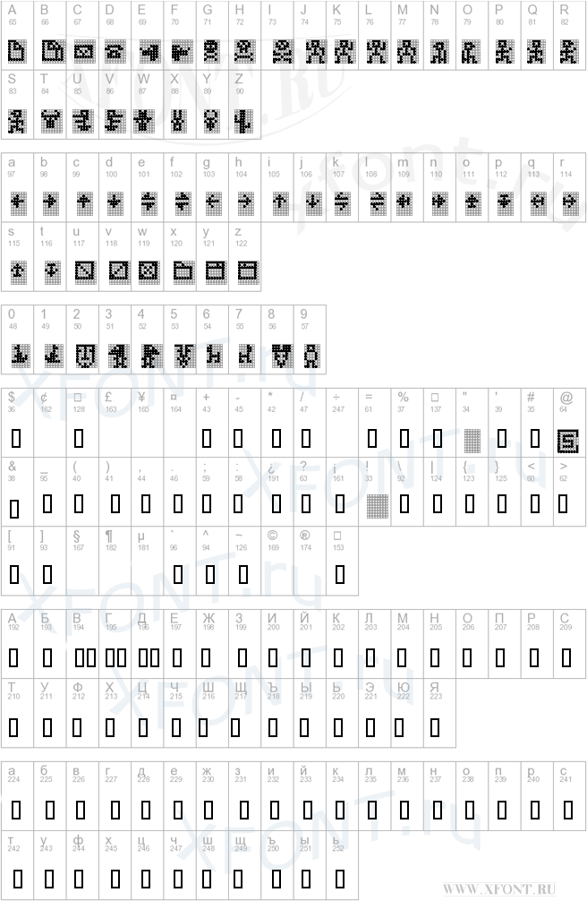 TPF Display Symbol