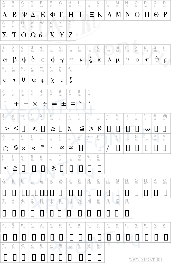 шрифты Universal Math 1 BT Universal Math 1 BT