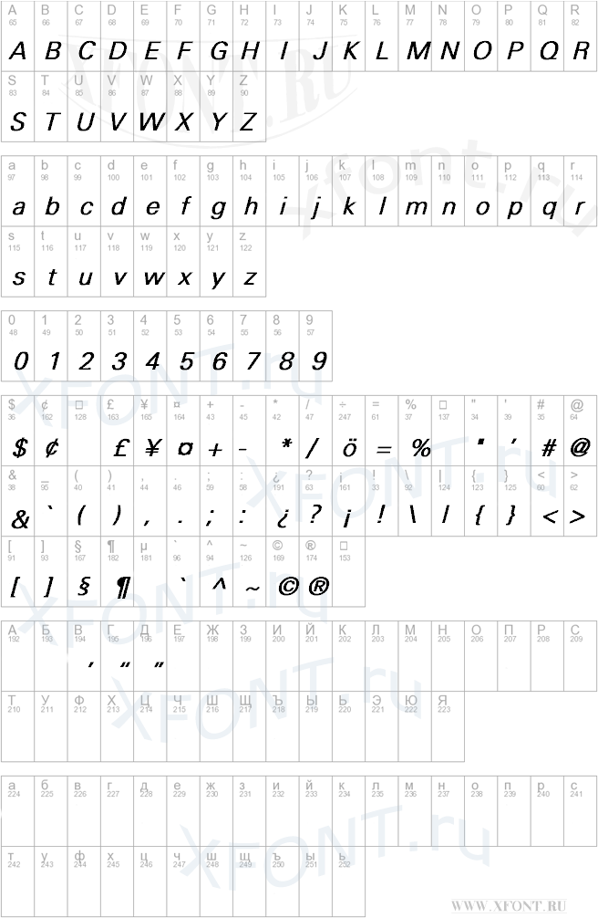 шрифты Univers-Light Bold Italic Univers-Light Bold Italic