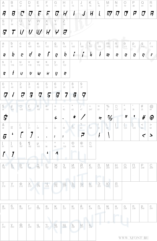 шрифты VTC Bad DataTrip Regular Italic VTC Bad DataTrip Regular Italic