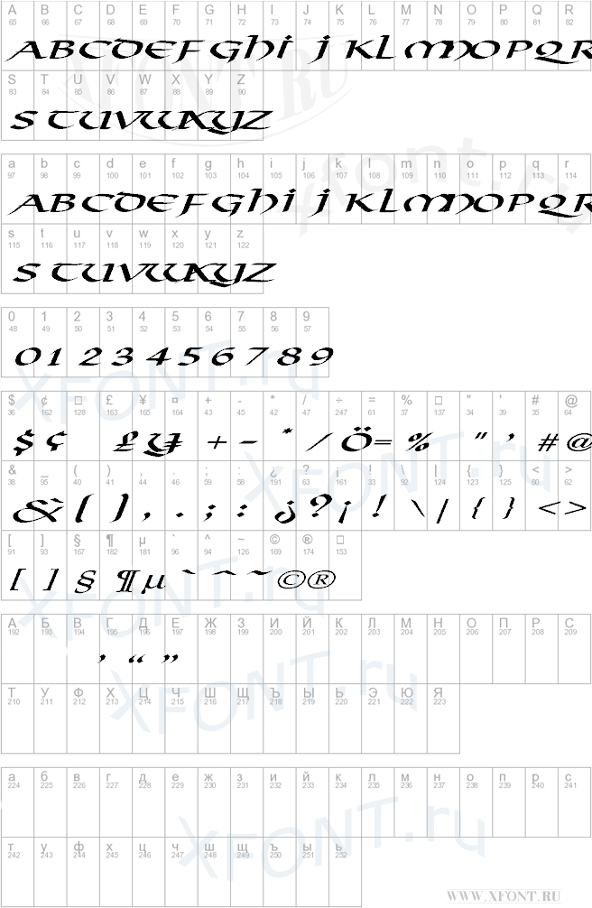 Viking-Normal Ex Italic