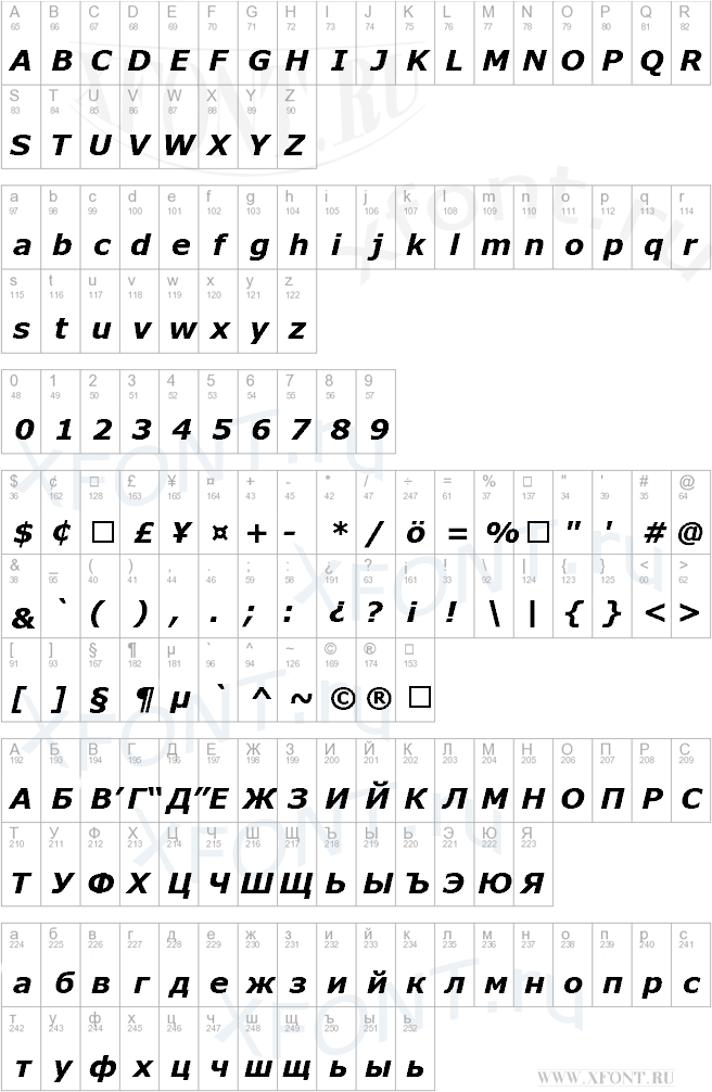 Verdana Bold Italic