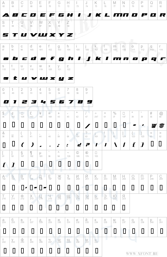 TransRobotics Extended Bold Italic