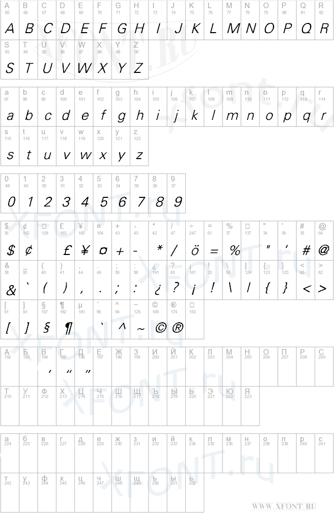 шрифты Univers-Light Italic Univers-Light Italic