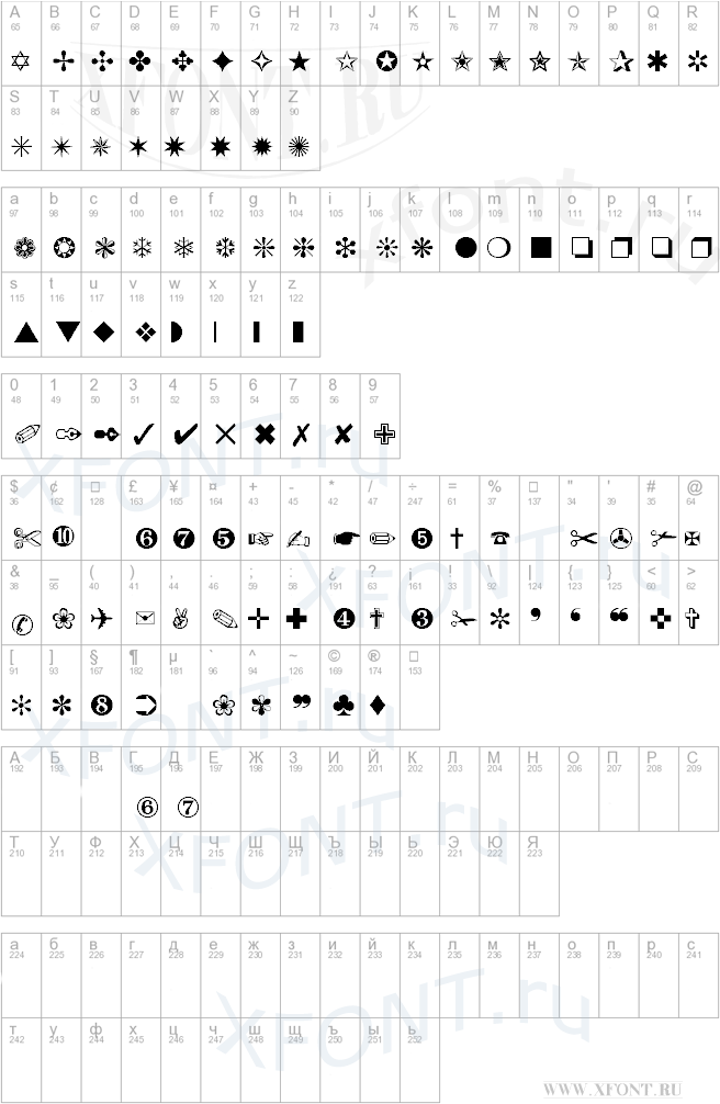ZapfDingbats