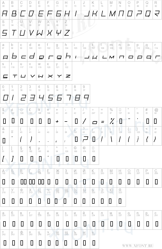шрифты Trancemission MediumItalic Trancemission MediumItalic