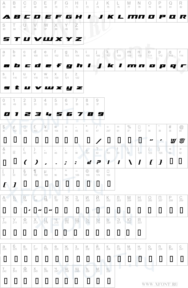 шрифты TransRobotics Extended Italic TransRobotics Extended Italic