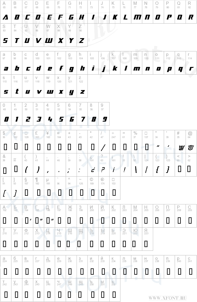 шрифты TransRobotics Italic TransRobotics Italic