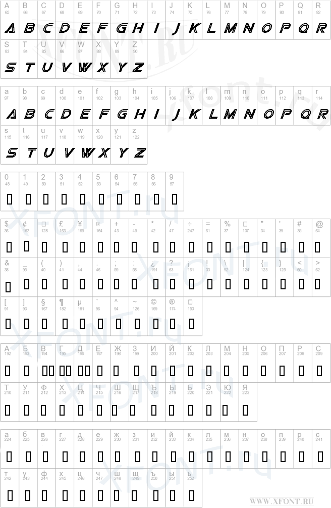 шрифты Viper Squadron Italic Viper Squadron Italic