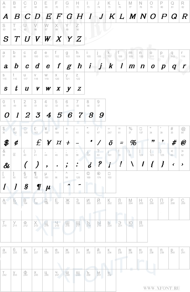 шрифты Verena Bold Italic Verena Bold Italic