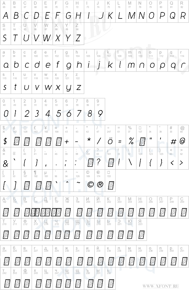 Y2K Neophyte Italic