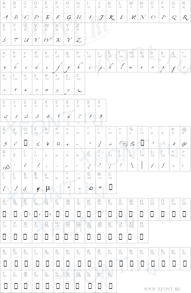 шрифты Zapfino Linotype One Zapfino Linotype One
