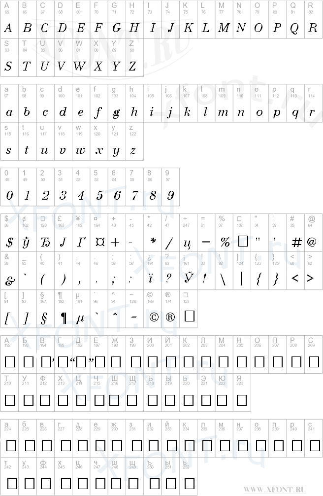 BodoniCTT Italic