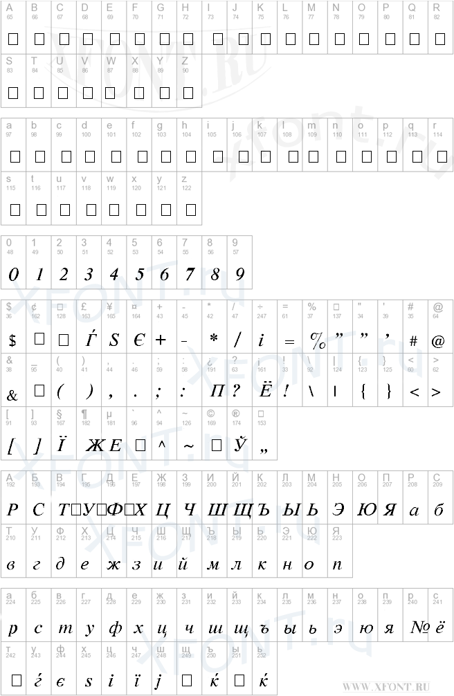 CyrillicTimes Italic