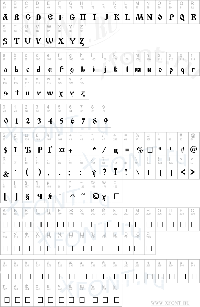 CyrillicOld