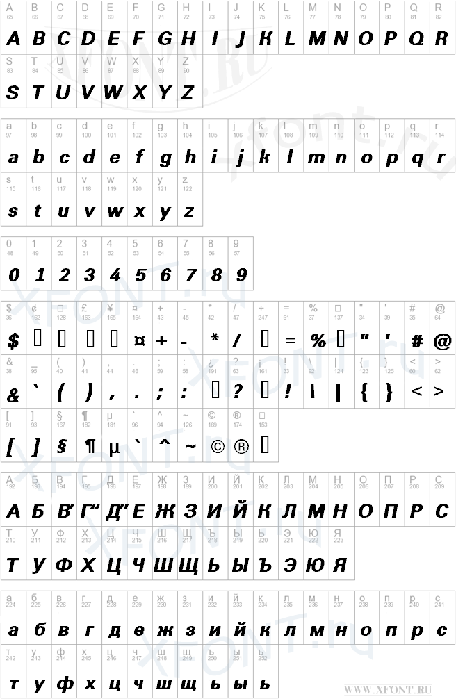 шрифты a_GroticExtraBold Italic a_GroticExtraBold Italic