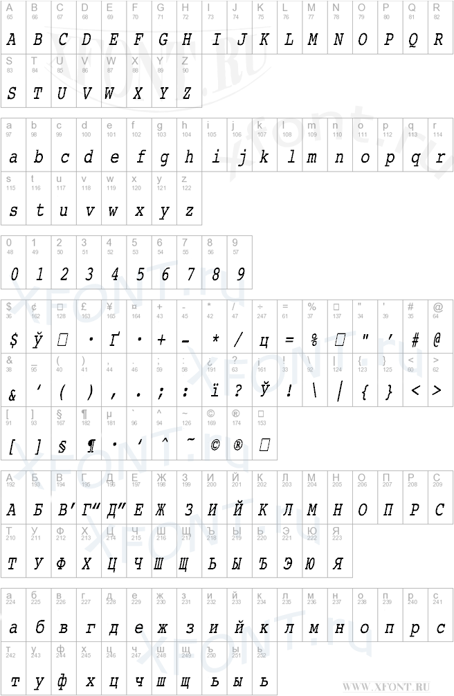 шрифты Courier Condensed Italic Courier Condensed Italic