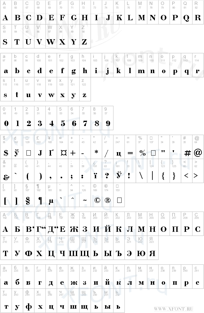 UkrainianBodoni Bold