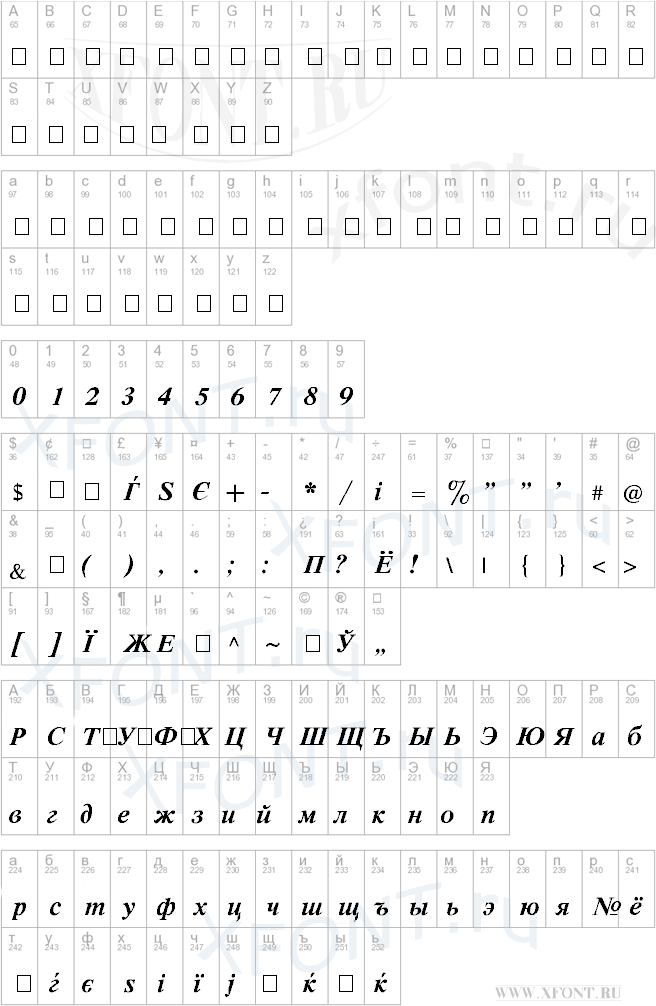 CyrillicTimes Bold Italic