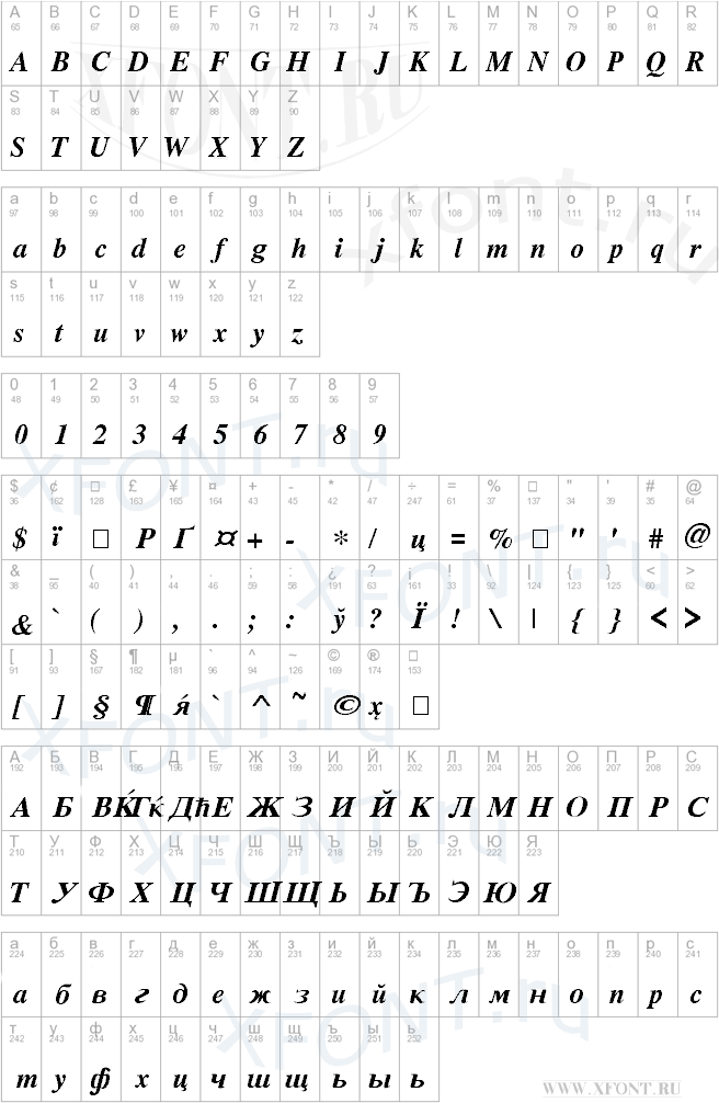 CyrillicTimes BoldItalic