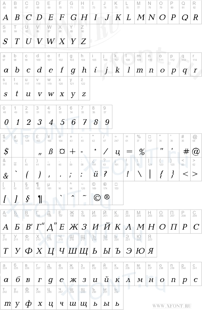 Baltica Italic